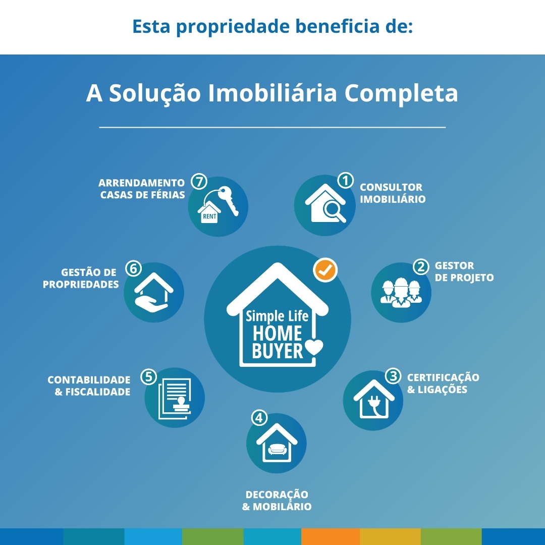 Simple Life Home Pack